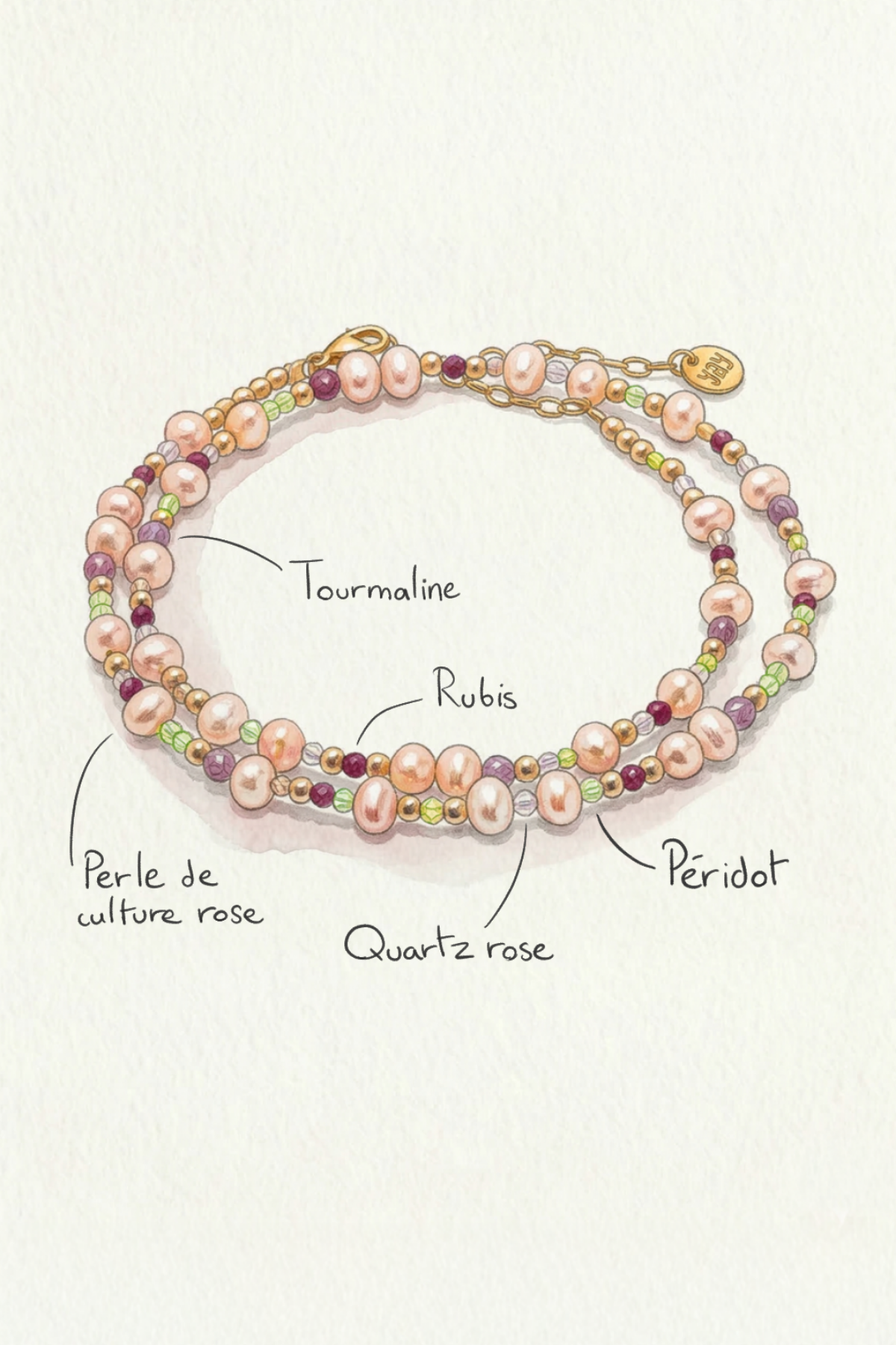Venus Necklace - Liberty